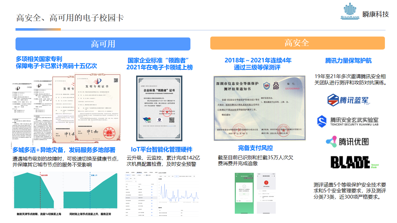 校园生态服务方案
