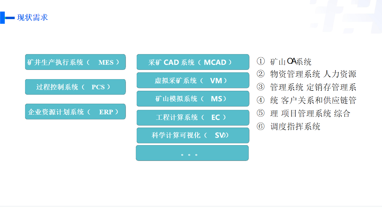 智慧矿山建设方案
