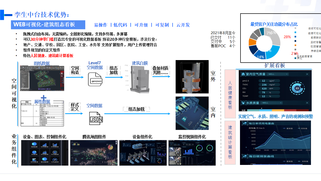 智慧矿山建设方案