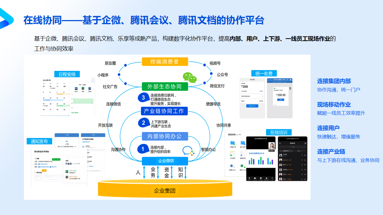 化工能源智慧工厂方案
